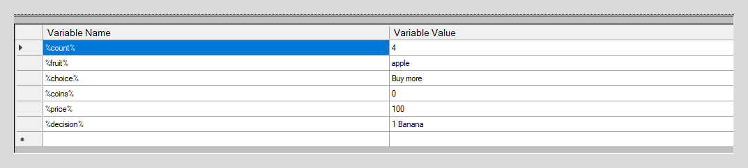 Variables